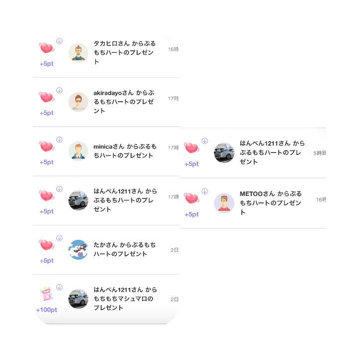 Special thanks🥰