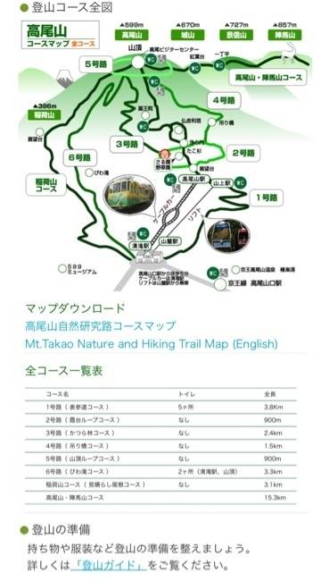 たった…599m低山⛰️なのに〜🥺