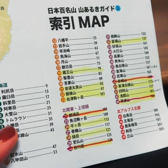 仮プラン🏔️
