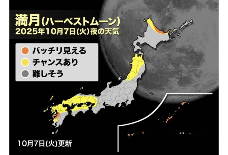 ハーベストムーン