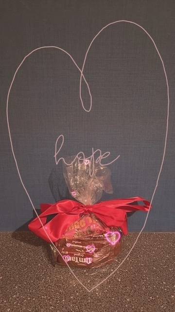 ありがとぉ日記