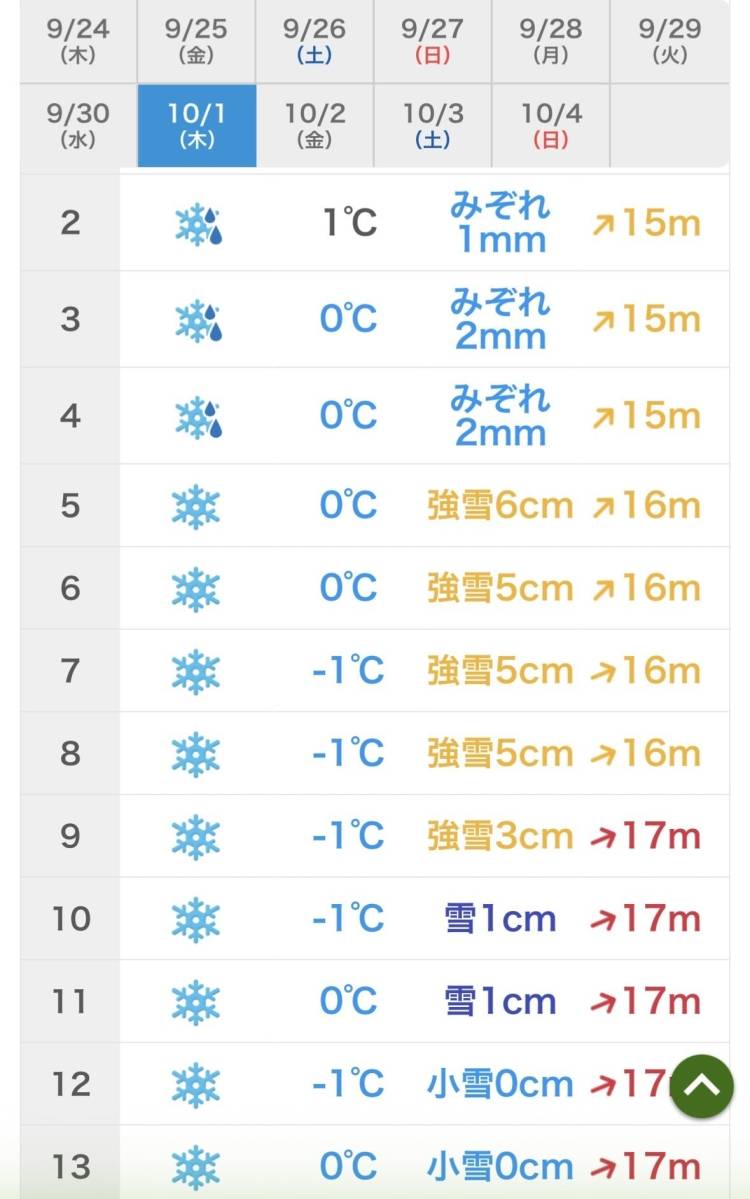 今宵も心をかき乱す彼氏⛰️