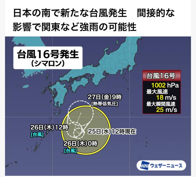 シマロン〜今月6回目の台風🌀⛈🌀⛈