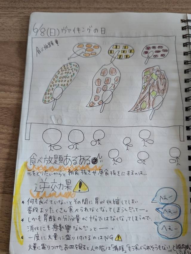 6/7ヴァイキングの日🚢