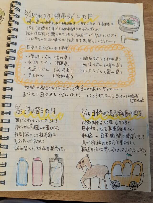 6/25加須市うどんの日、詰め替えの日