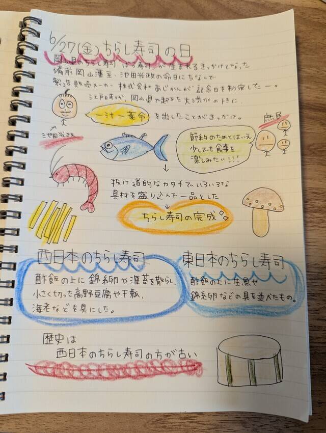 6/27ちらし寿司の日