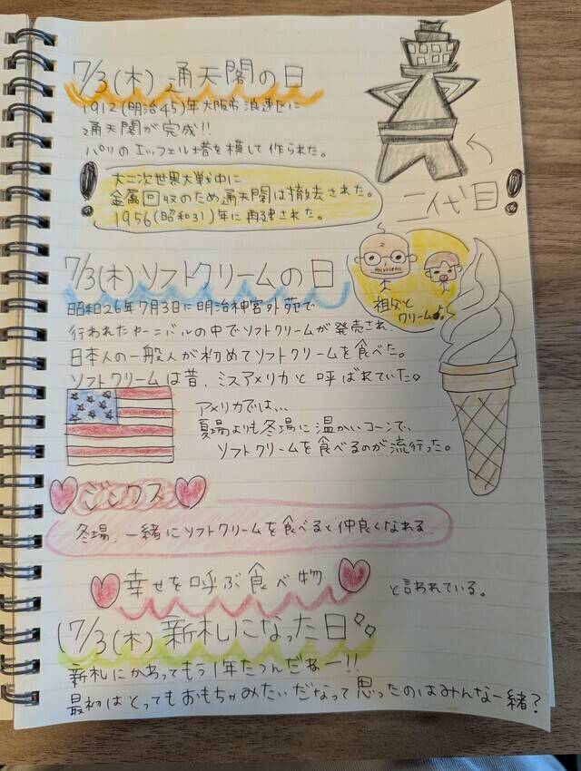 7/3ソフトクリームの日、