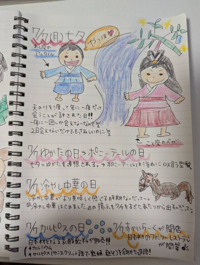7/7 七夕、他いろいろな日