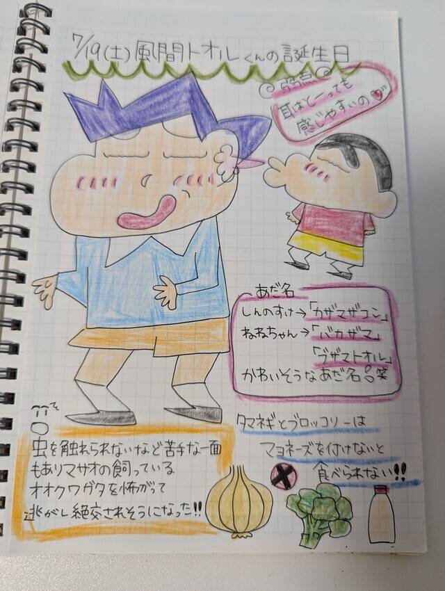 7/19風間トオルくんの誕生日