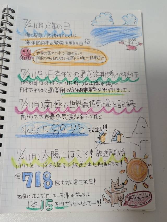 7/15太陽に向かって吠えた日