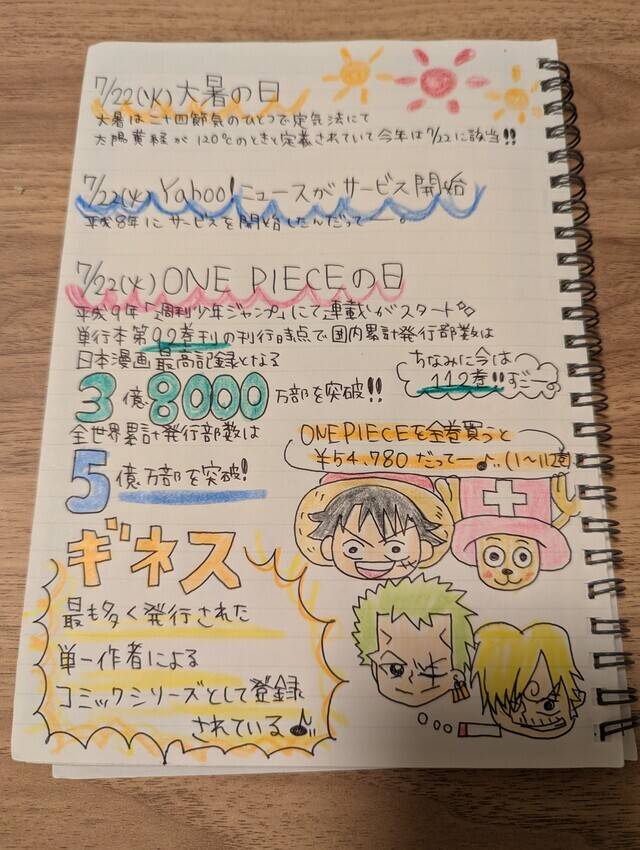 7/22ワンピースの日👗*°