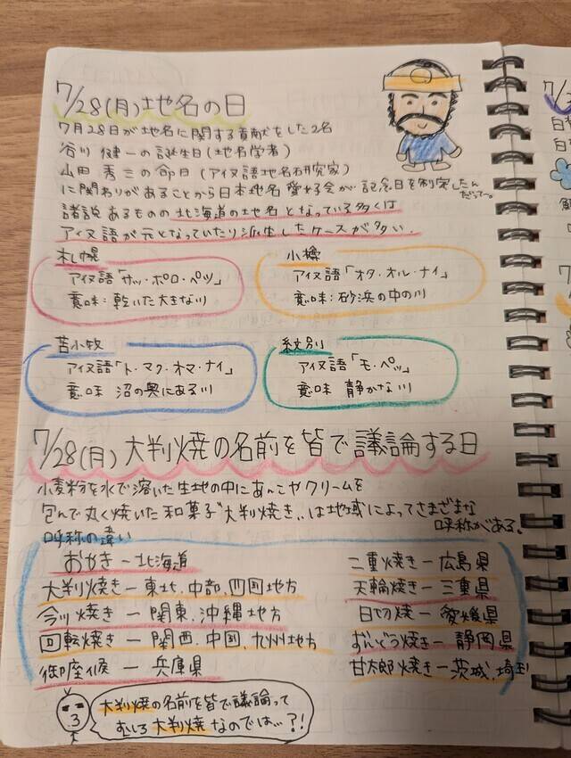 7/28地名の日