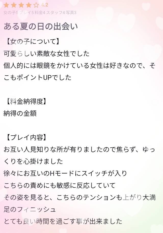 口コミありがとうございます🥲💕