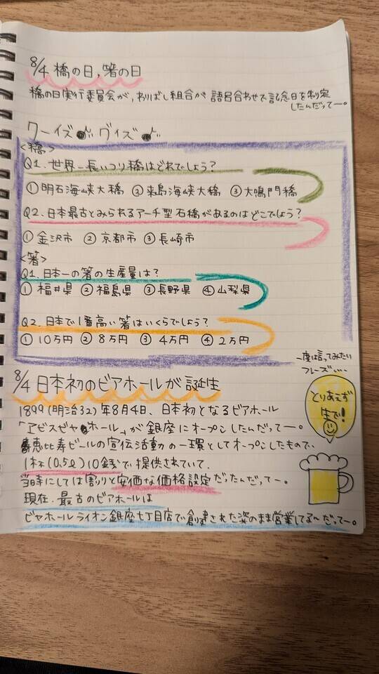 8/4箸橋端の日