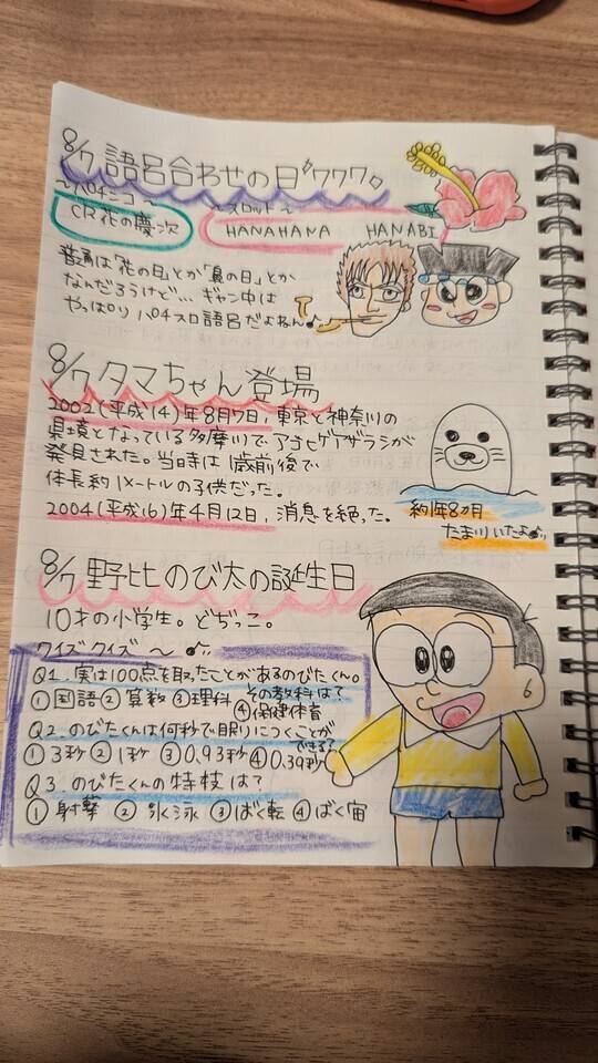 8/7キュインの音にたまちゃんが導かれのび太の誕生日を祝った