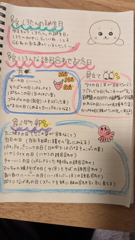 8/8 =64な日💃