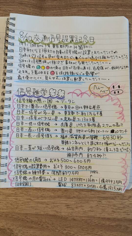 8/20信号機な日🚥
