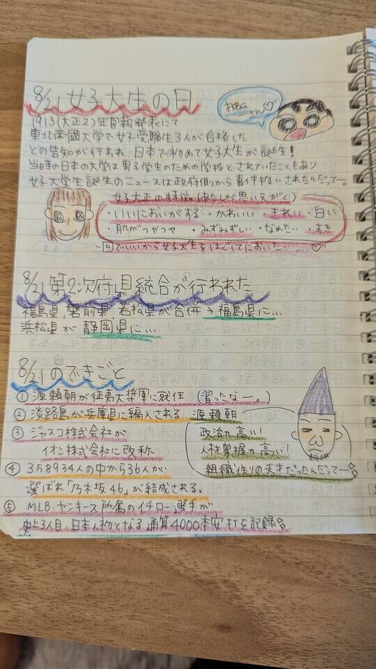 8/21おなごの日👩