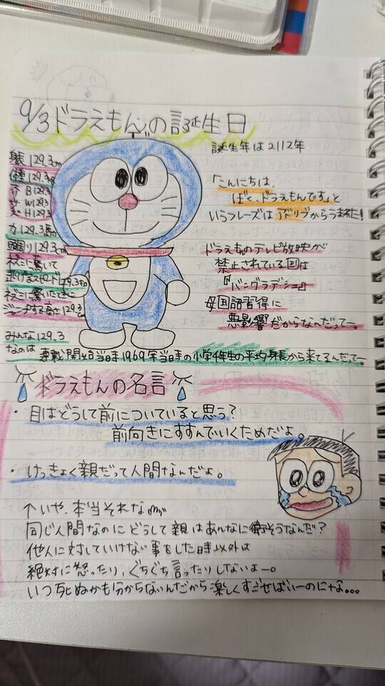 9/3ドラえもんの誕生日🎂