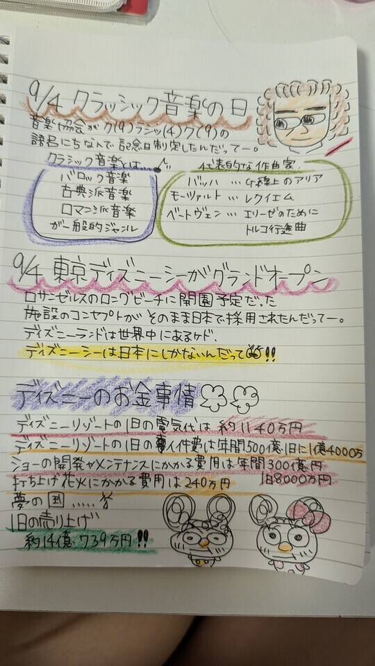 9/4ディズニーシーな日