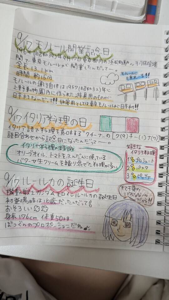 9/17 イタリア料理の日、ルールカ