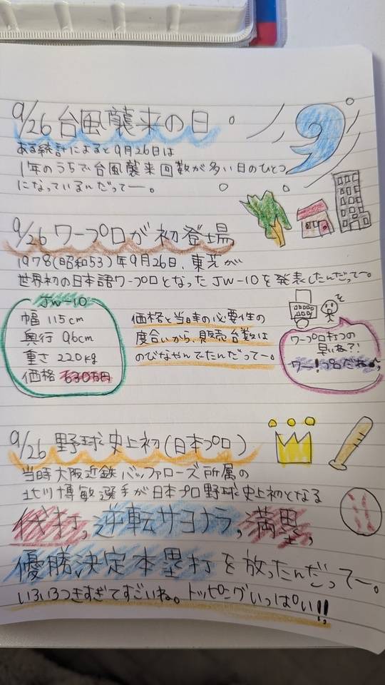 9/26台風の日