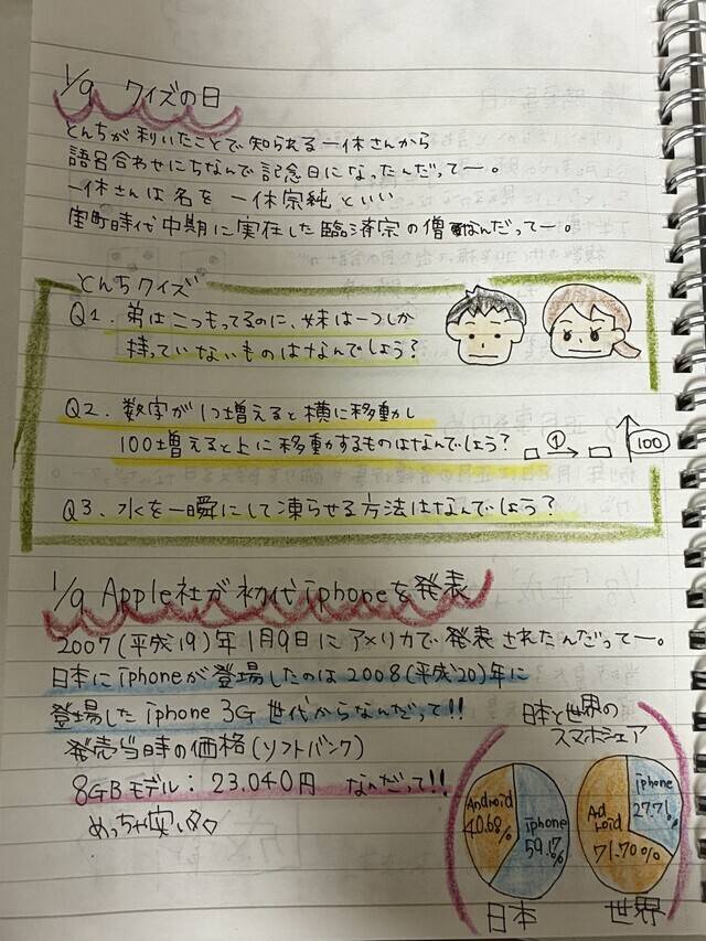 1/9とんちな日🧑🏻‍🦲