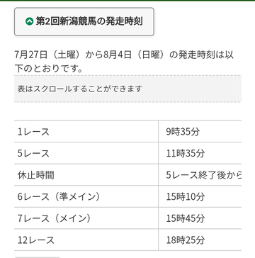 間違えそう？今夏の競馬は注意