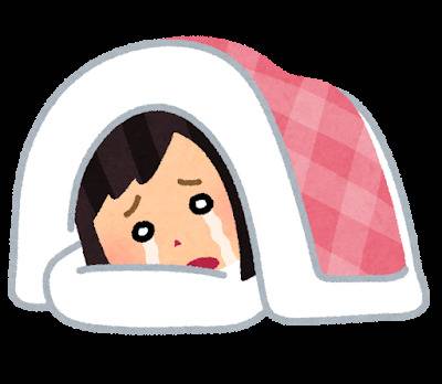 大変申し訳ございません。