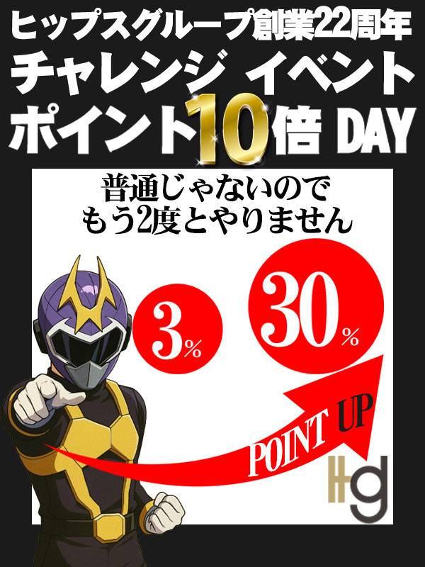 10倍って凄い～！