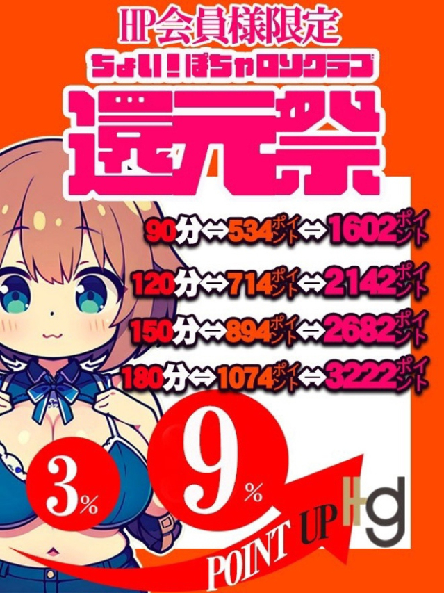 ポイント還元祭（元祖！ぽっちゃり倶楽部Hip's馬橋店）