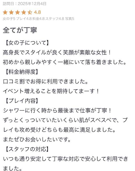 【お礼写メ日記】