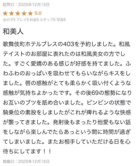 【お礼写メ日記】