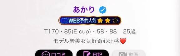 皆様のおかげです🥹