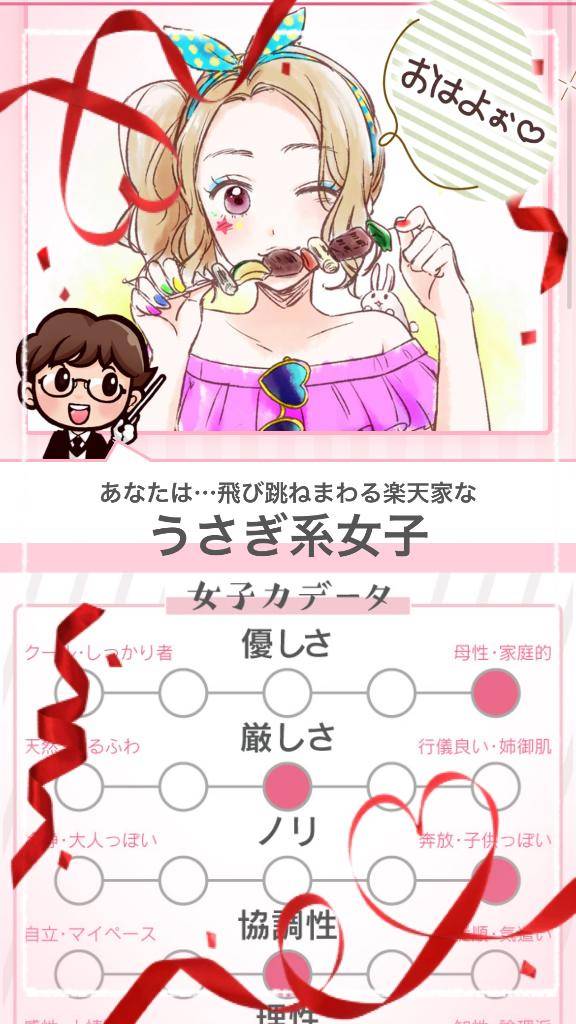鶯谷に到着しました！