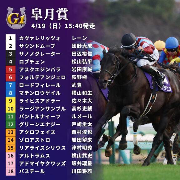 お久な出勤