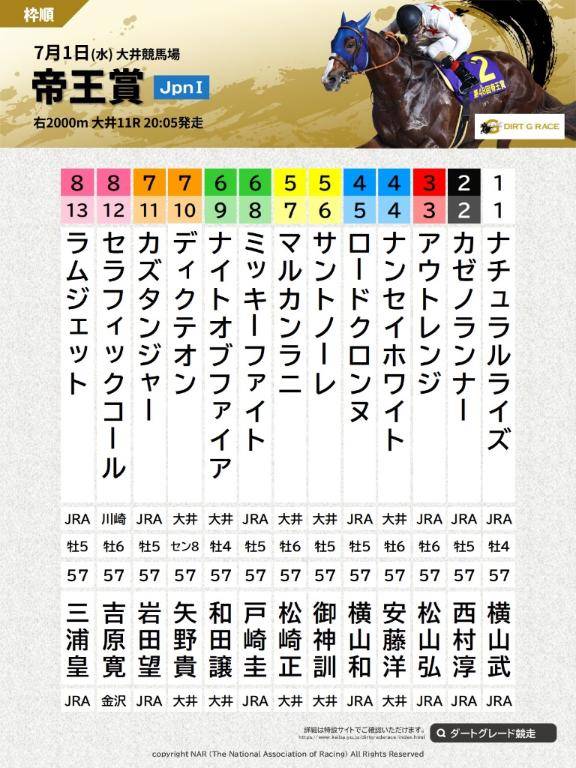火曜出勤しま