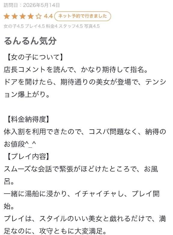 【お礼写メ日記】