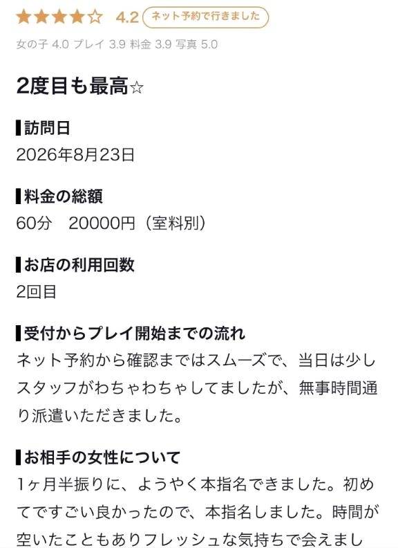 【お礼写メ日記】