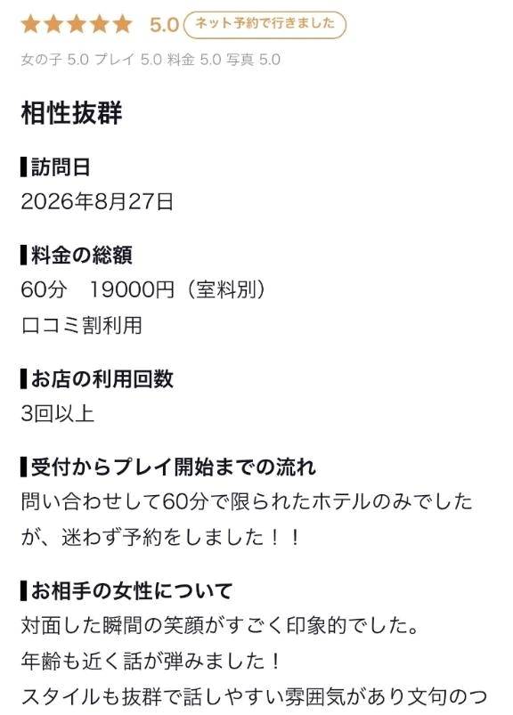 【お礼写メ日記】