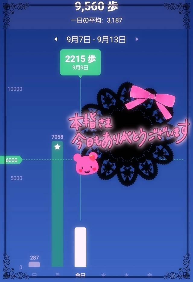 無事帰宅しました🏠🌃🌛*゜