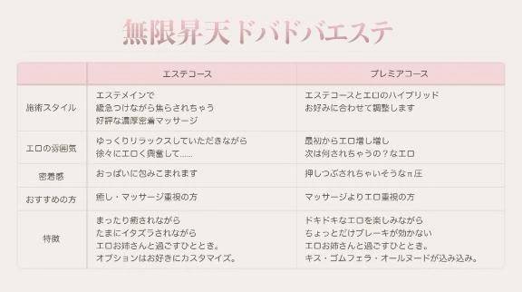 💝コース比較表💝