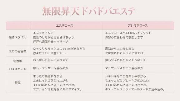 💝コース比較表💝