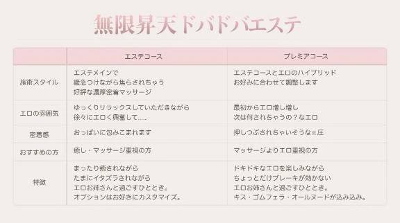 💝コース比較表💝