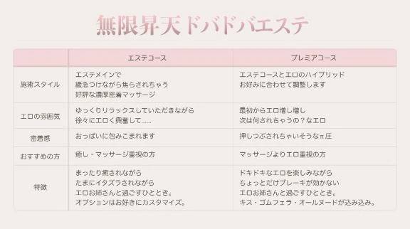 💝コース比較表💝