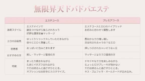 💝コース比較表💝