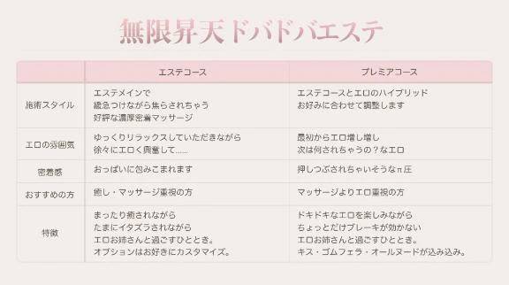 💝コース比較表💝