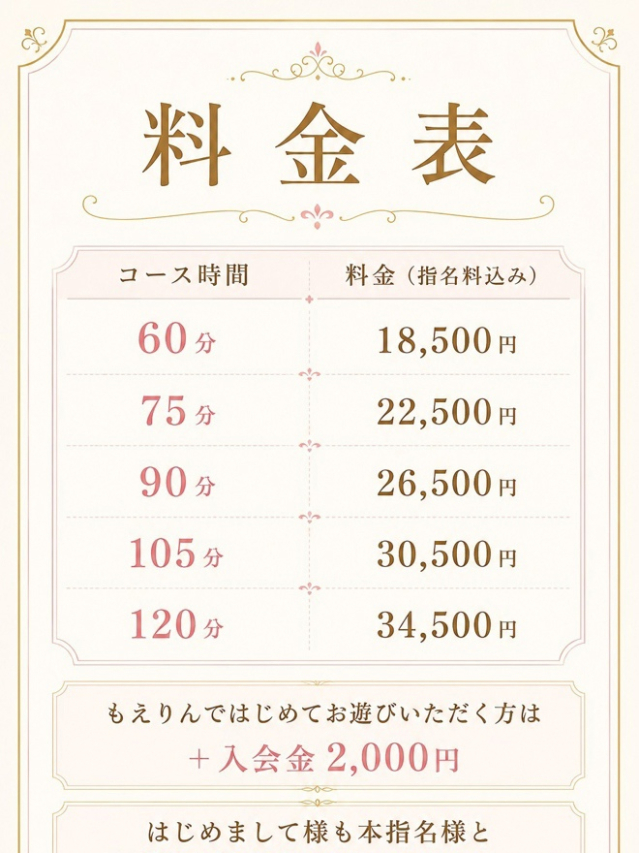 ほのか(五反田 パイズリ挟射専門店 もえりん)