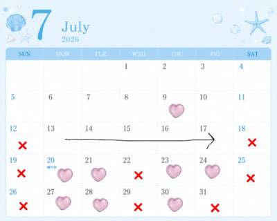7月の出勤について