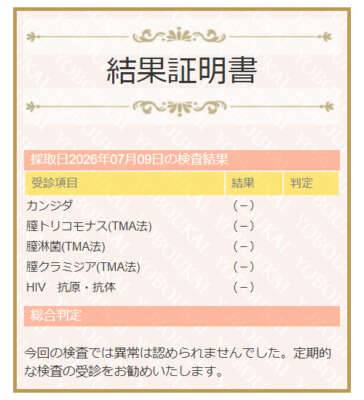 ゆうあの定期検査結果